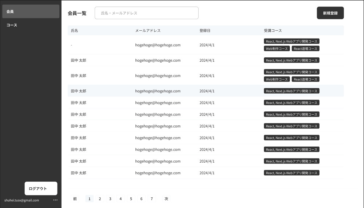 ShftBの管理画面