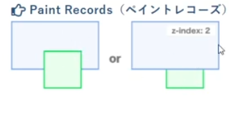 ブラウザのレンダリングの仕組み｜ShiftBブログ